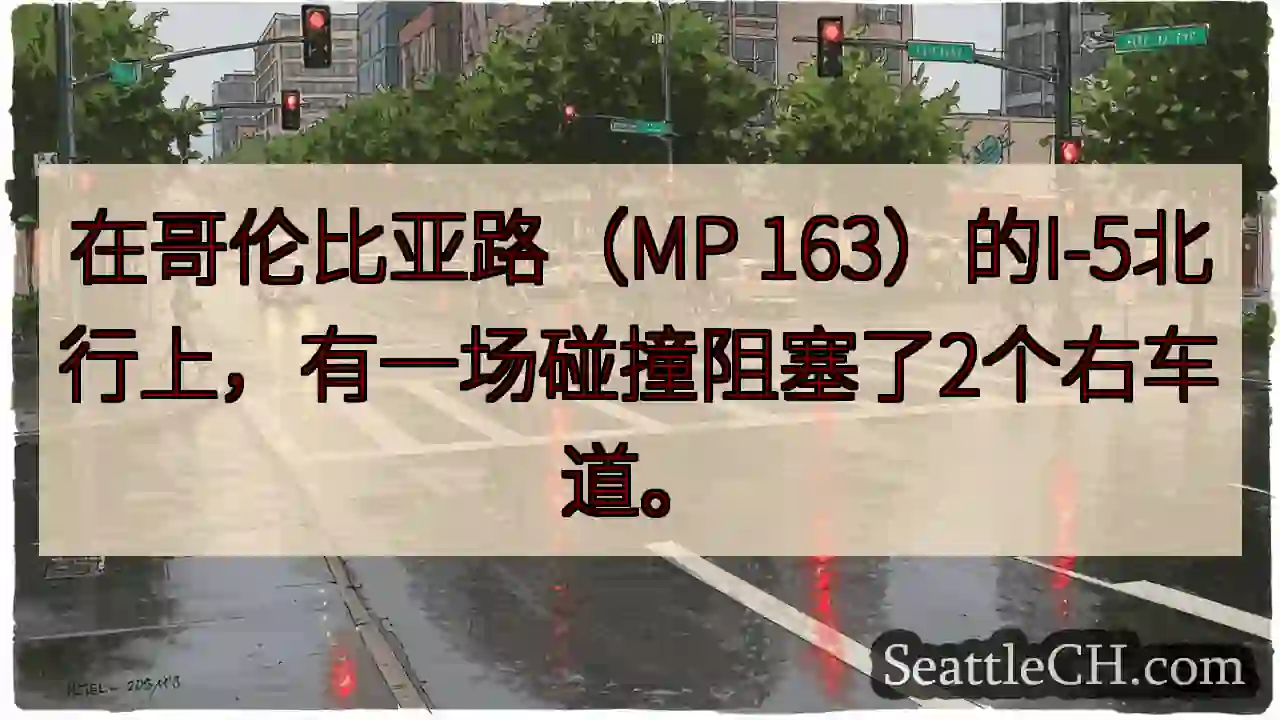 在哥伦比亚路（MP 163）的I-5北行上，有一场碰撞阻塞了2个右车道。