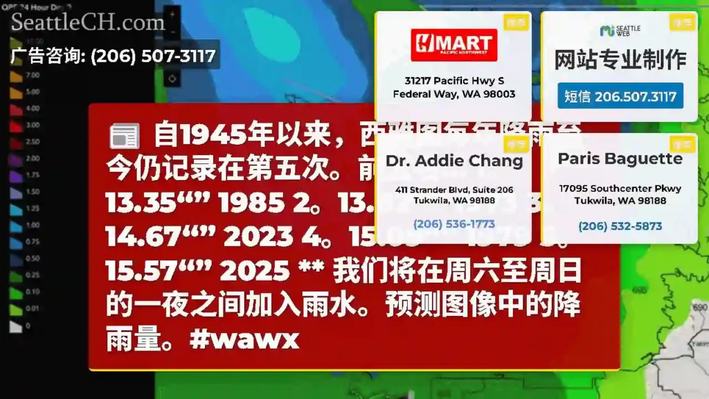 自1945年以来，西雅图每年降雨至今仍记录在第五次。前五名...
