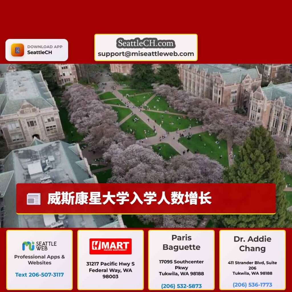 威斯康星大学入学人数增长