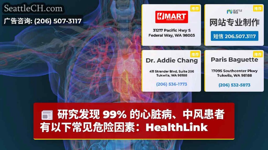 研究发现 99% 的心脏病、中风患者有以下常见危险因素：HealthLink