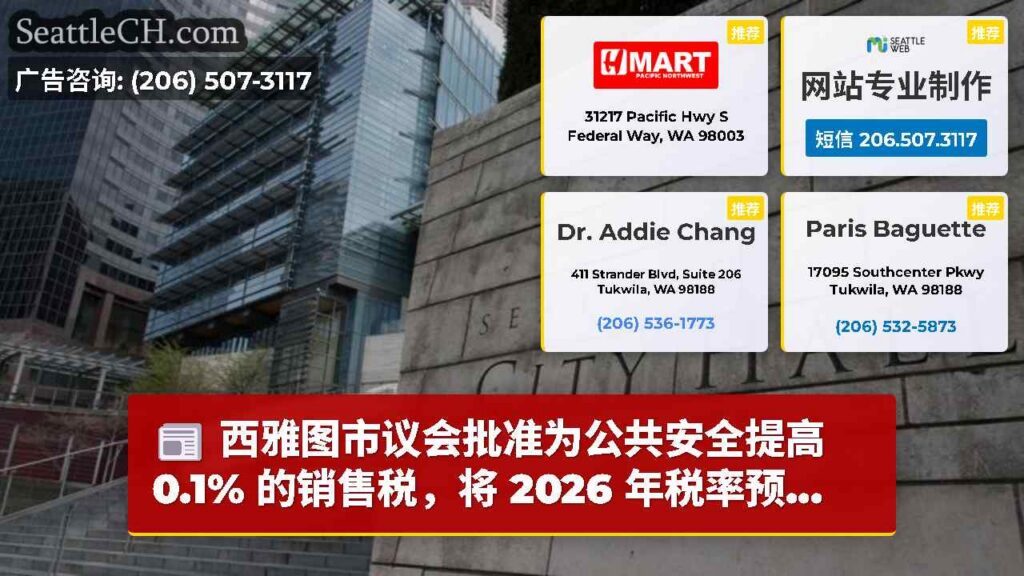 西雅图市议会批准为公共安全提高 0.1% 的销售税，将 2026 年税率预...