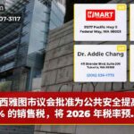西雅图市议会批准为公共安全提高 0.1% 的销售税，将 2026 年税率预…