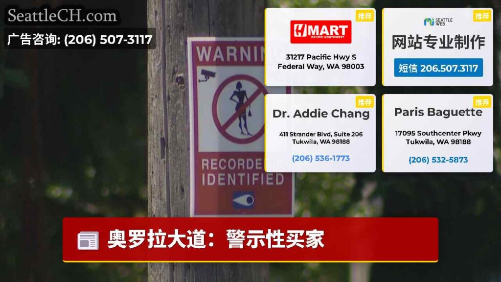 奥罗拉大道：警示性买家