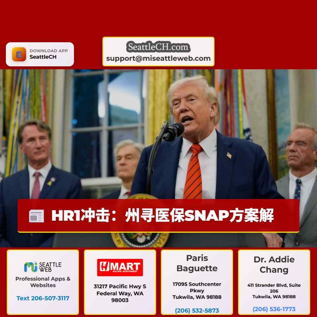 HR1冲击:州寻医保SNAP方案解