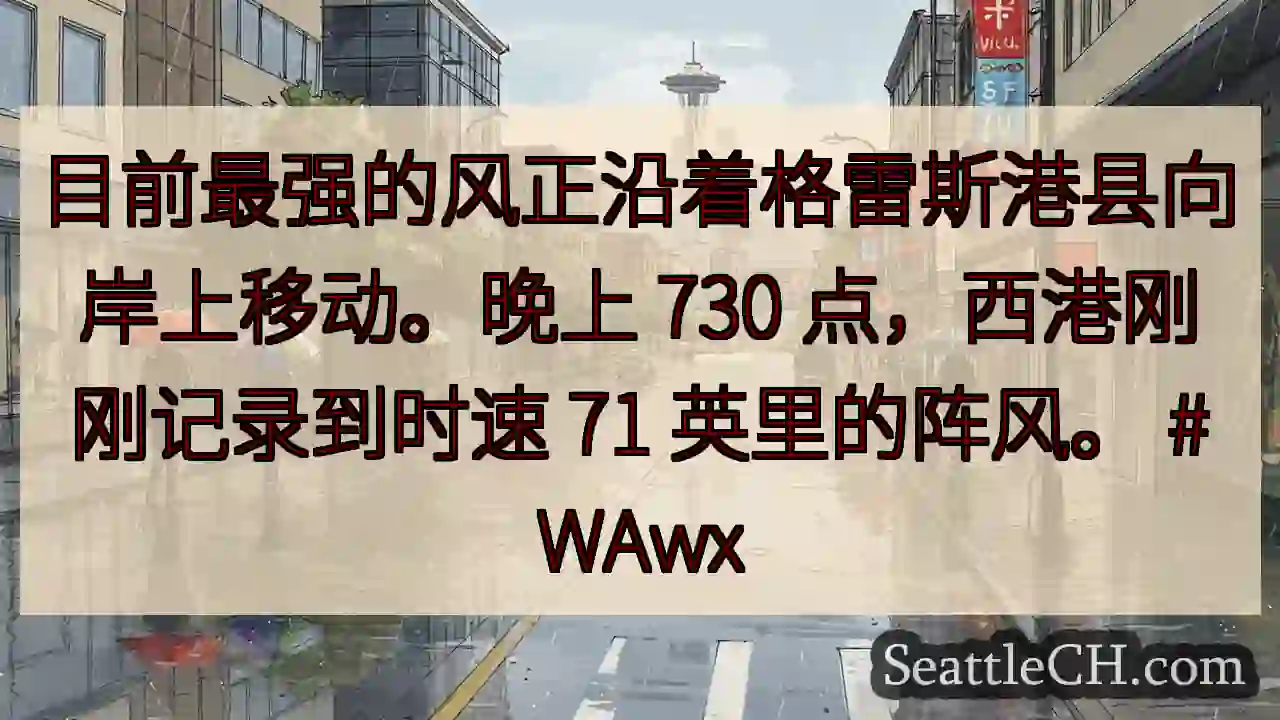 目前最强的风正沿着格雷斯港县向岸上移动。晚上 730 点，西港刚刚记录到时速 71 英里的阵风。