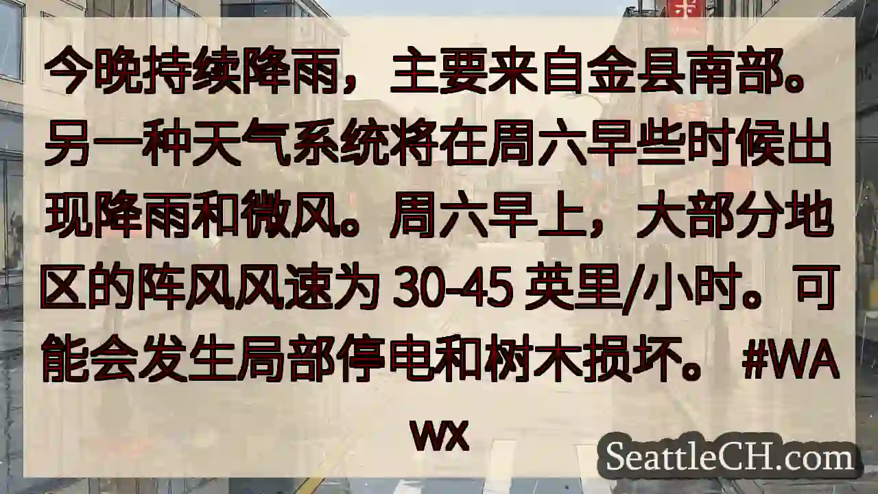 今晚持续降雨，主要来自金县南部。另一种天气系统将在周六早些时候出现降雨和微风。周六早上，大部分地区的