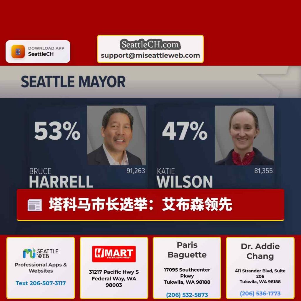 塔科马市长选举:艾布森领先