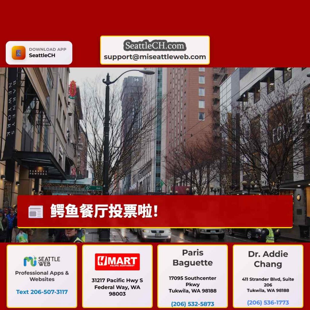 鳄鱼餐厅投票啦!