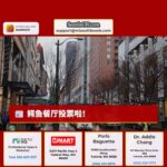 鳄鱼餐厅投票啦！