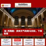 西雅图天气：马拉松选手享受晴朗凉爽，下周预计降雨