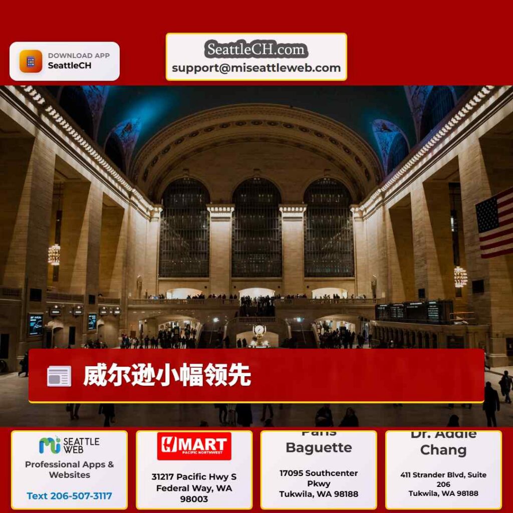 威尔逊小幅领先