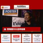 哈雷尔领先威尔逊，西雅图市长选举第三轮结果公布