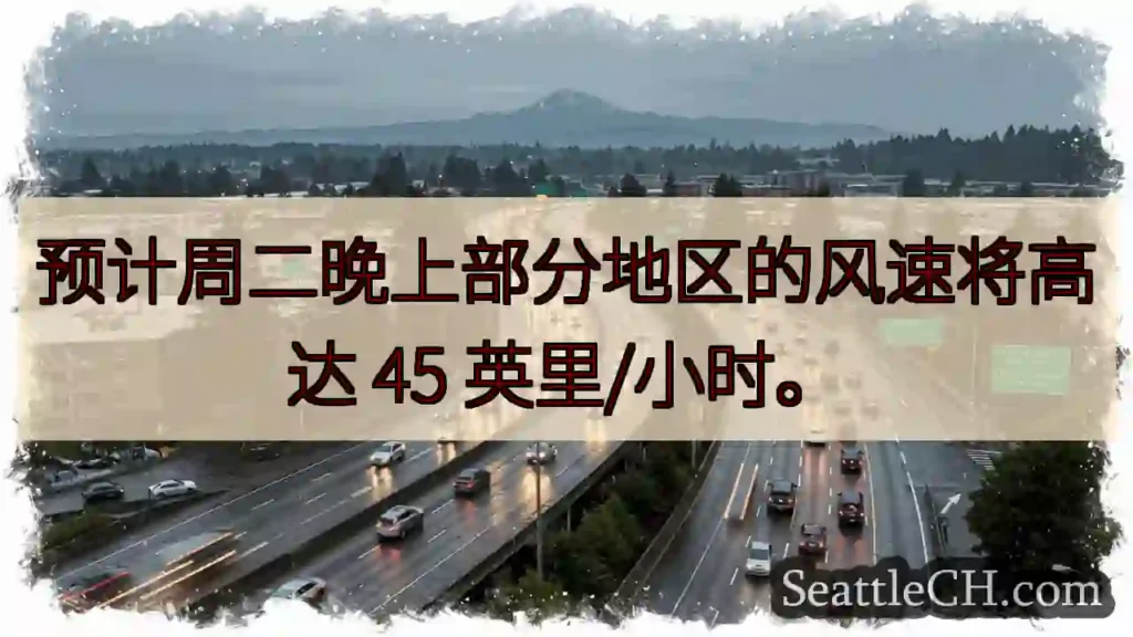 预计周二晚上部分地区的风速将高达 45 英里/小时。