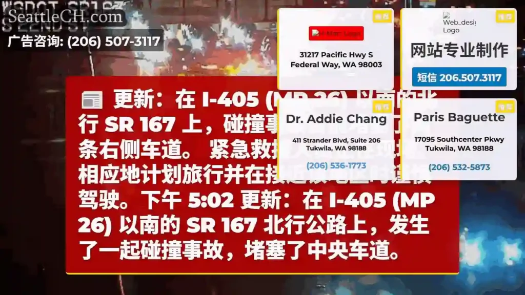 更新：在 I-405 (MP 26) 以南的北行 SR 167 上，碰撞事故目前堵塞了两条右侧车道。
