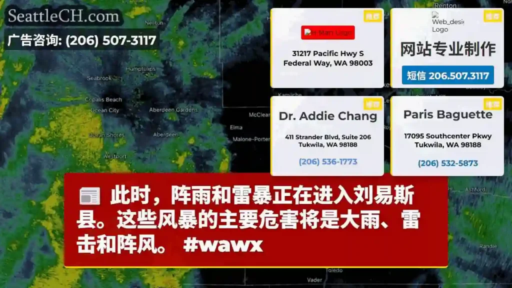 此时,阵雨和雷暴正在进入刘易斯县。这些风暴的主要危害将是大雨、雷击和阵风。 #wawx