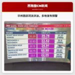 华盛顿州西部河流洪泇，多地发布洪水预警