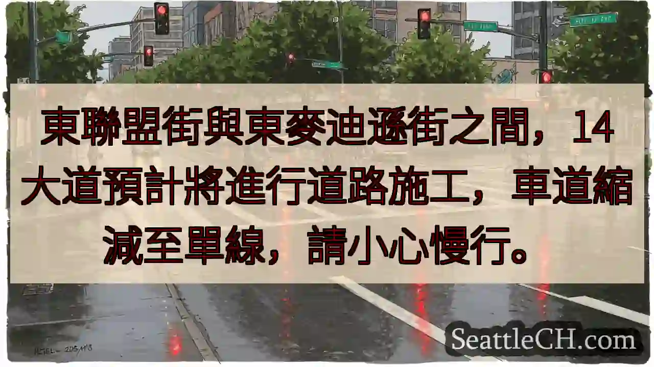 🚧 14大道施工！减速慢行！