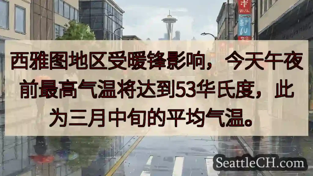 暖锋来袭!今夜53华氏度!