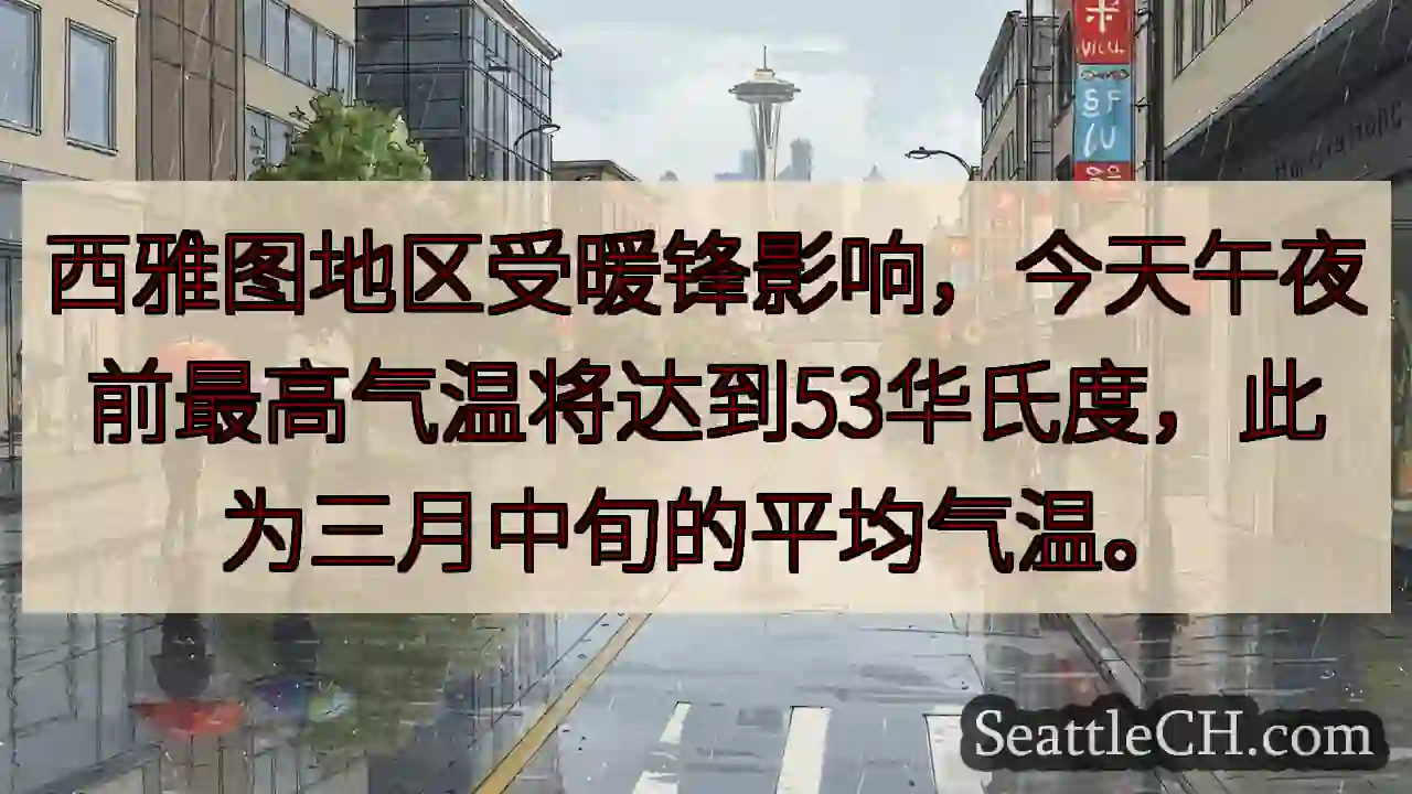 暖锋来袭！今夜53华氏度！