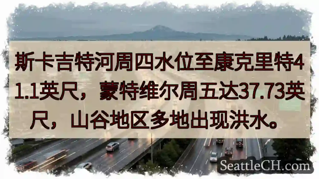 斯卡吉特河水位超标!多地洪水警报