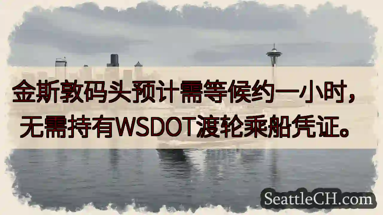 金斯敦码头：约等1小时