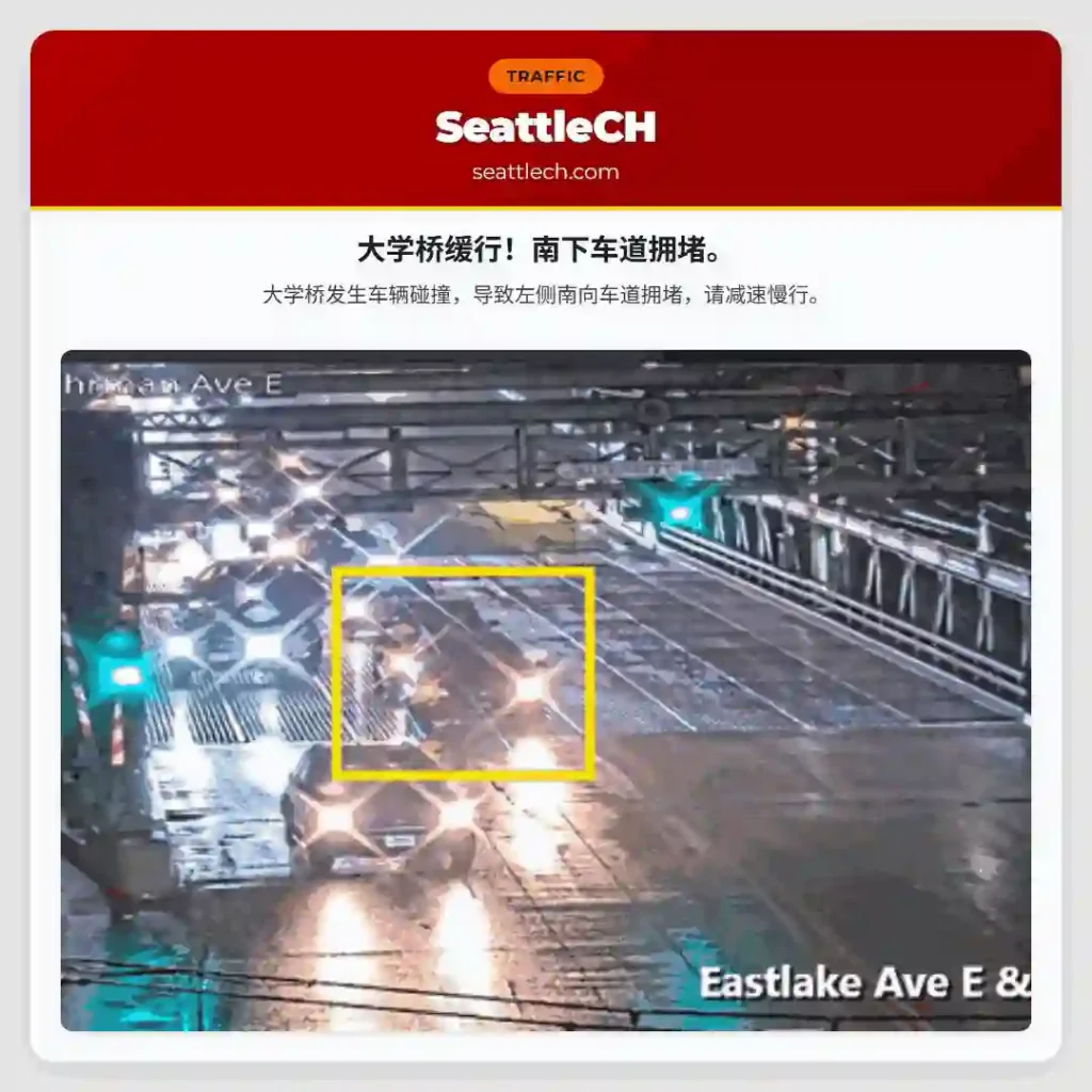 大学桥缓行！南下车道拥堵。