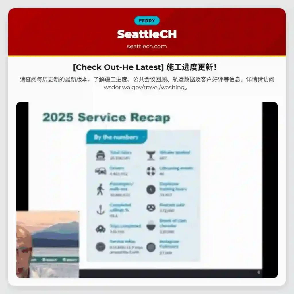 [Check Out-He Latest] 施工进度更新！