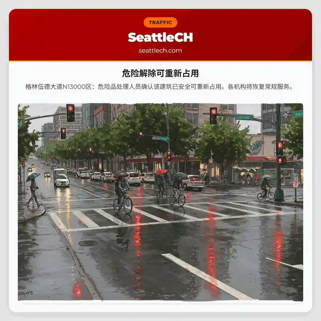 危险解除可重新占用