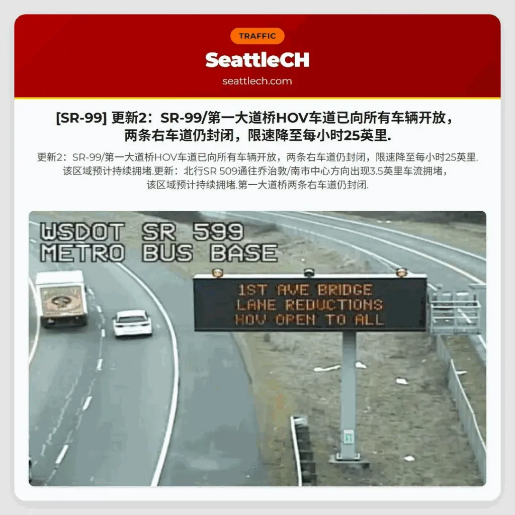 [SR-99] 更新2：SR-99/第一大道桥HOV车道已向所有车辆开放，两条右车道仍封闭，限速降至每小时25英里.