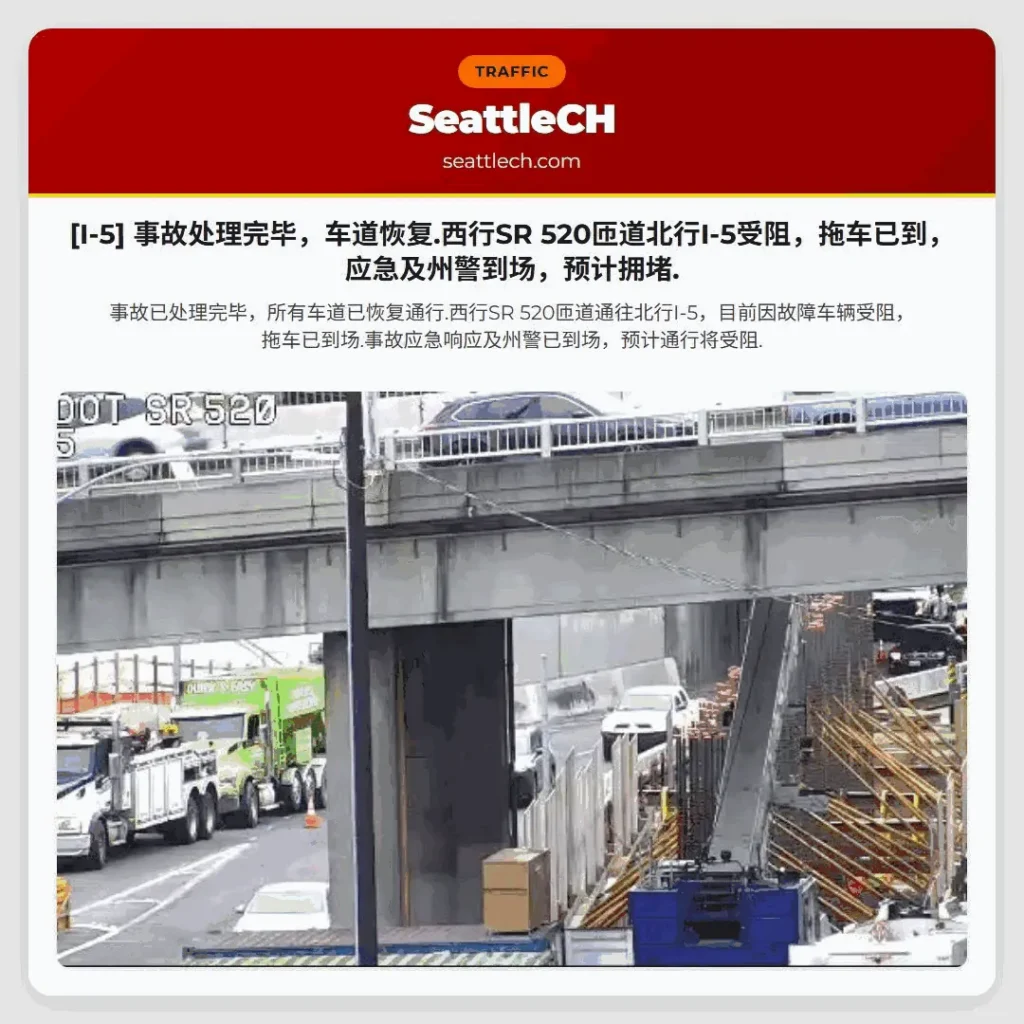 [I-5] 事故处理完毕，车道恢复.西行SR 520匝道北行I-5受阻，拖车已到，应急及州警到场，预计拥堵.