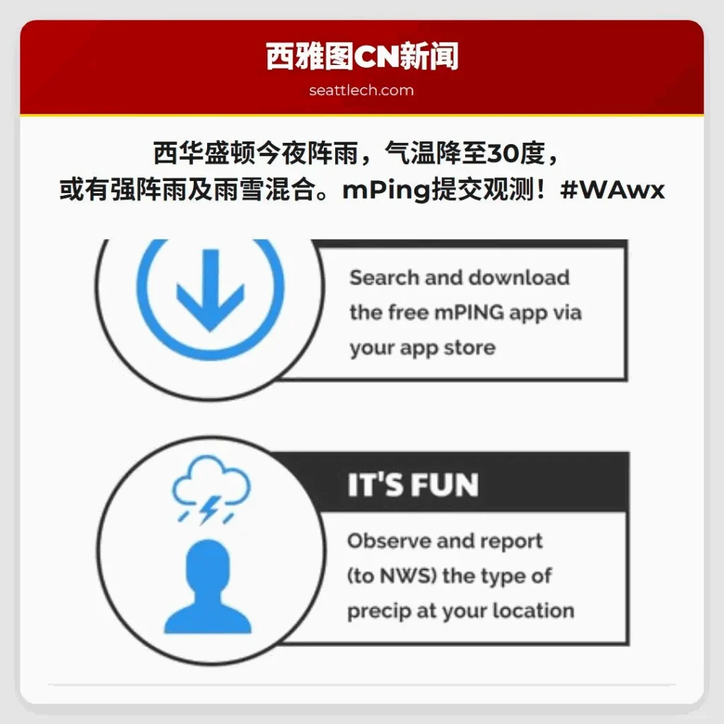 西华盛顿今夜阵雨，气温降至30度，或有强阵雨及雨雪混合。mPing提交观测！#WAwx