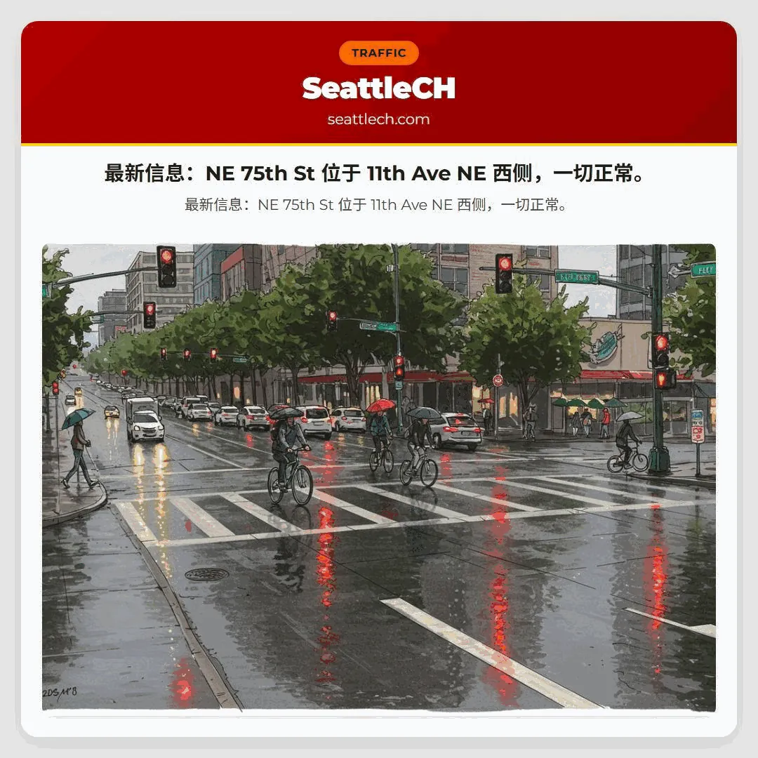 最新信息：NE 75th St 位于 11th Ave NE 西侧，一切正常。