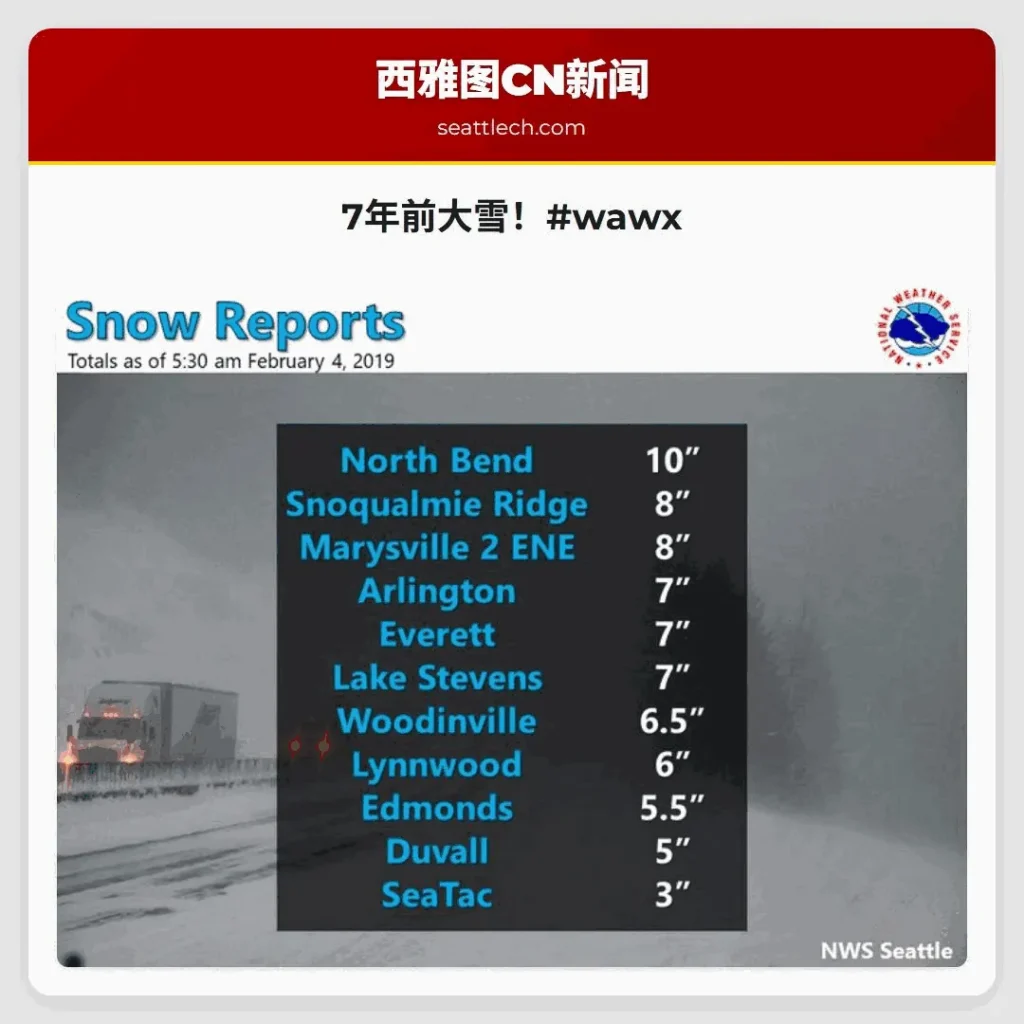 7年前大雪！#wawx
