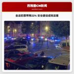 金县2025年犯罪率同比下降22% 安全建设成效显著