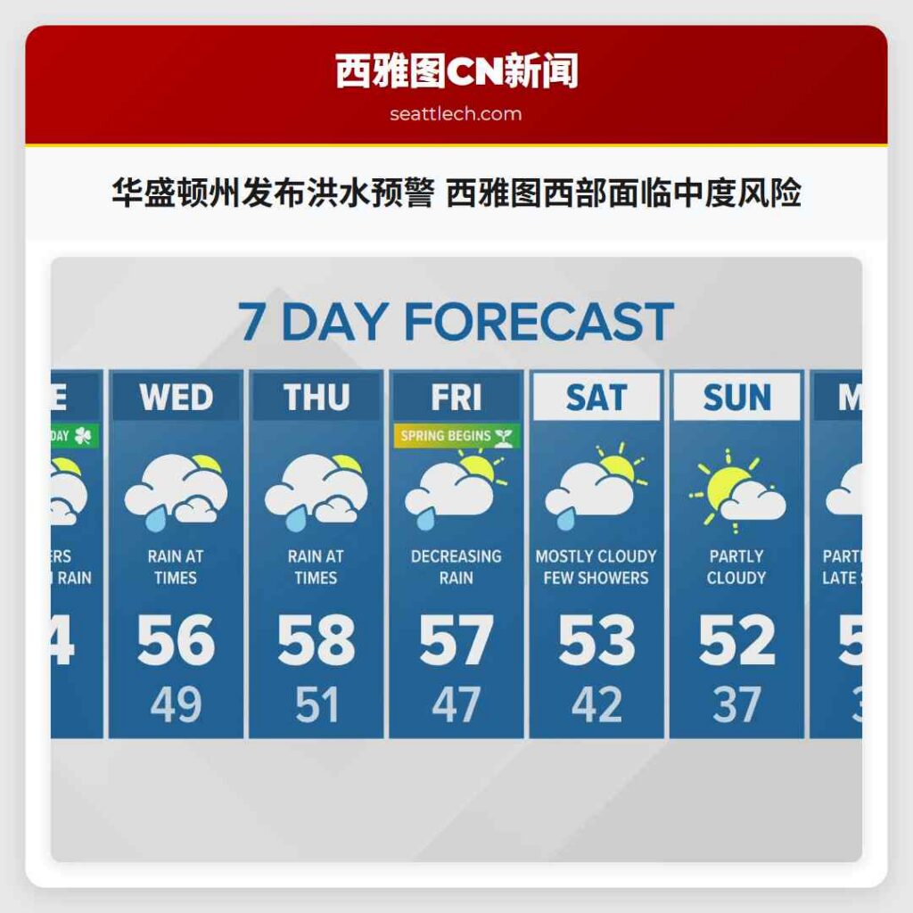 华盛顿州发布洪水预警 西雅图西部面临中度风险