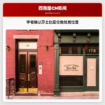 学者确认莎士比亚伦敦故居位置