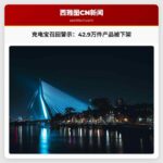 充电宝召回警示：42.9万件产品被下架