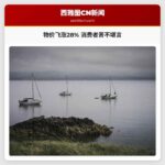 物价飞涨28% 消费者苦不堪言