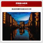 星战日观看时长破330亿分钟