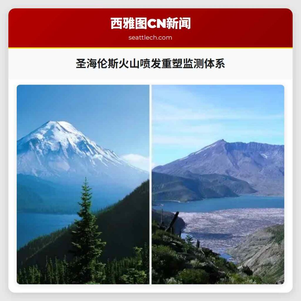 圣海伦斯火山喷发重塑监测体系
