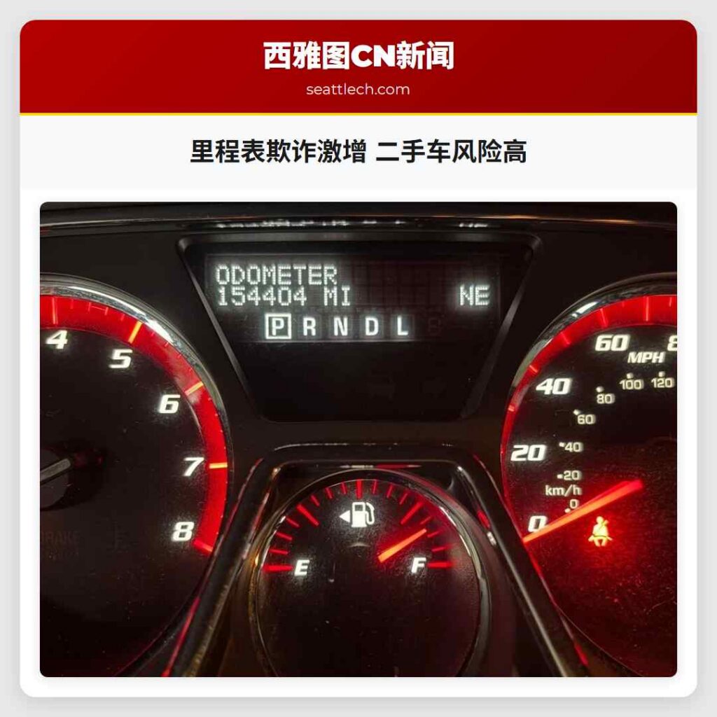里程表欺诈激增 二手车风险高