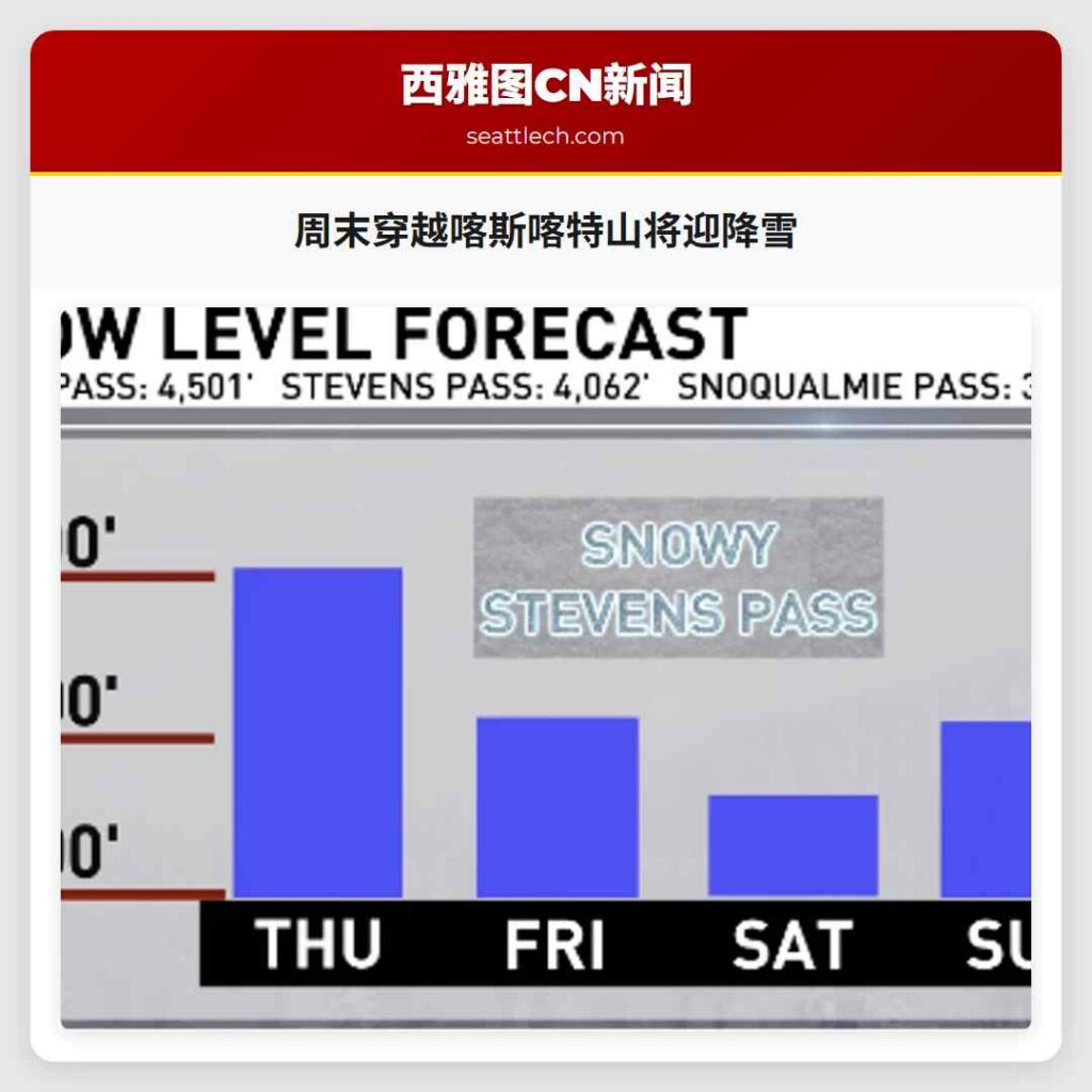 周末穿越喀斯喀特山将迎降雪