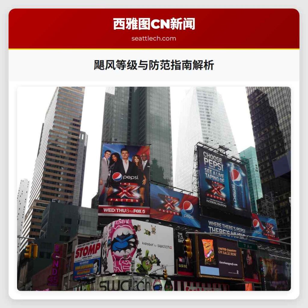 飓风等级与防范指南解析