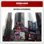 飓风等级与防范指南解析