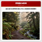 国王县污水费明年涨12.75% 未来数年持续攀升