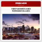 华盛顿汽油价格降至5.66美元 专家警告或飙升至6.50美元