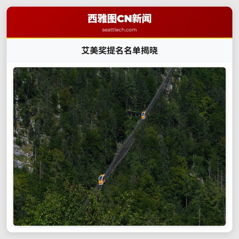 艾美奖提名名单揭晓