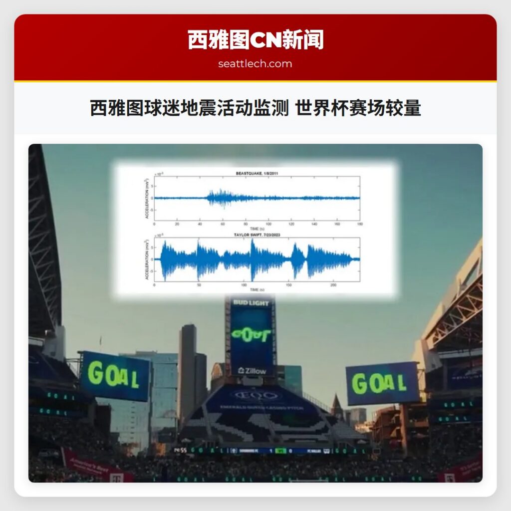 西雅图球迷地震活动监测 世界杯赛场较量